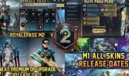 pubg最新通行证爆料, PUBG 最新爆料带你领略游戏新篇章